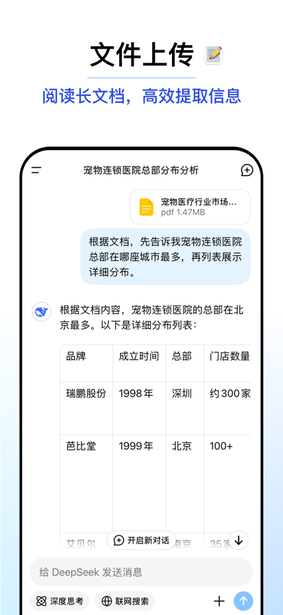 DeepSeek 官网安卓版下载插图 DeepSeek 官网安卓版下载